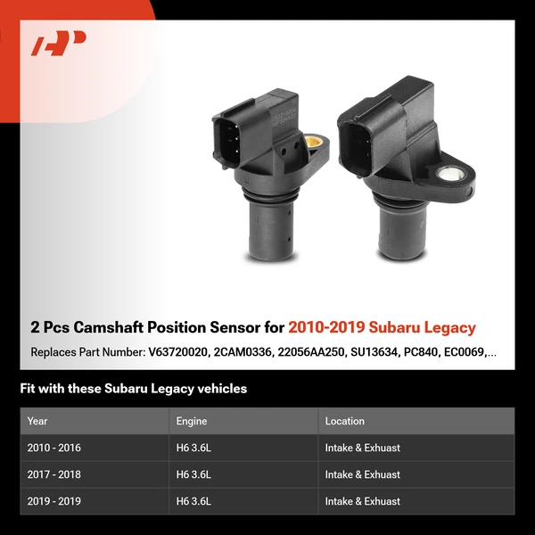 2 Pcs Camshaft Position Sensor for 2010-2019 Subaru Legacy