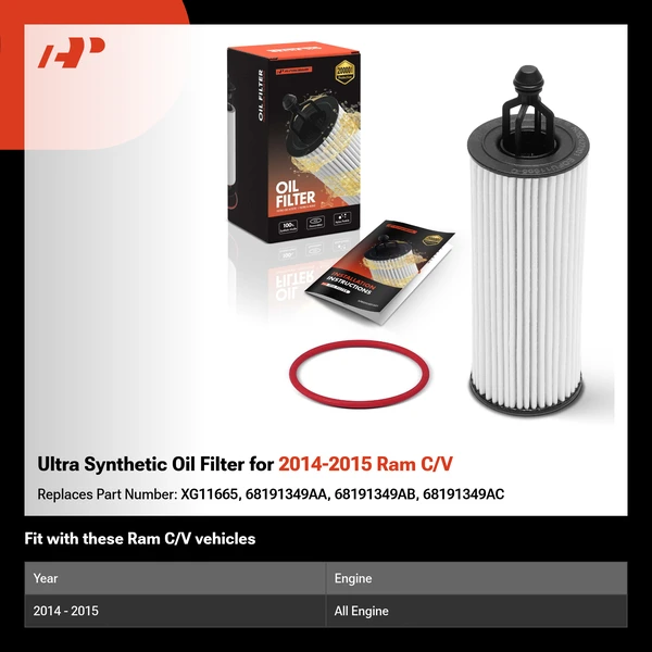 Ultra Synthetic Oil Filter for 2014-2015 Ram C/V