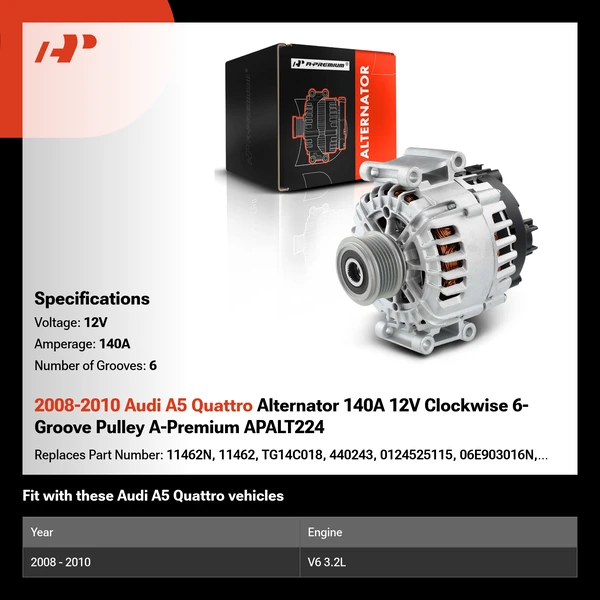 2008-2010 Audi A5 Quattro Alternator 140A 12V Clockwise 6-Groove Pulley A-Premium APALT224