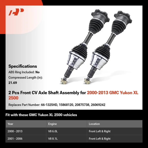 2 Pcs Front CV Axle Shaft Assembly for 2000-2013 GMC Yukon XL 2500