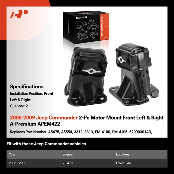 2006-2009 Jeep Commander 2-Pc Motor Mount Front Left & Right A-Premium APEM422