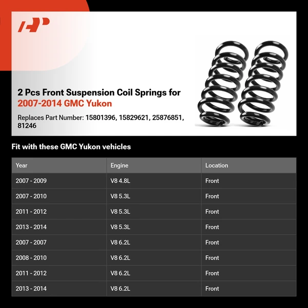 2 Pcs Front Suspension Coil Springs for 2007-2014 GMC Yukon