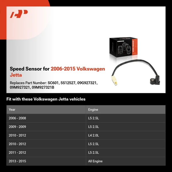 Speed Sensor for 2006-2015 Volkswagen Jetta