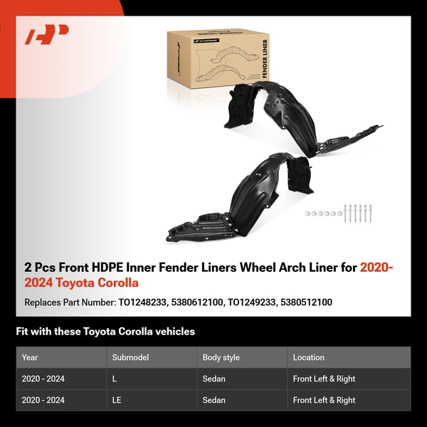 2 Pcs Front HDPE Inner Fender Liners Wheel Arch Liner for 2020-2024 Toyota Corolla