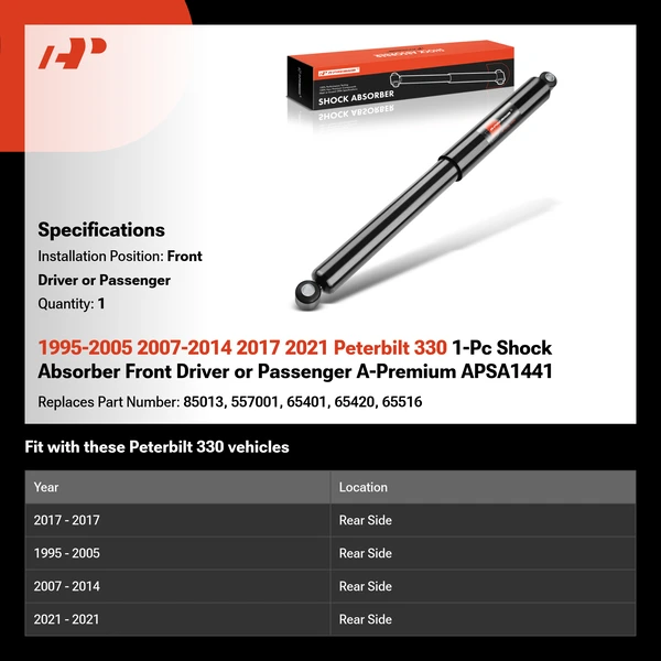 1995-2005 2007-2014 2017 2021 Peterbilt 330 1-Pc Shock Absorber Front Driver or Passenger A-Premium APSA1441