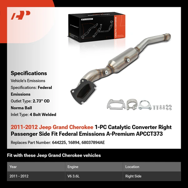 2011-2012 Jeep Grand Cherokee 1-PC Catalytic Converter Right Passenger Side Fit Federal Emissions A-Premium APCCT373