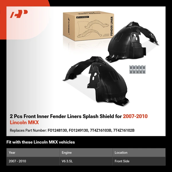2 Pcs Front Inner Fender Liners Splash Shield for 2007-2010 Lincoln MKX