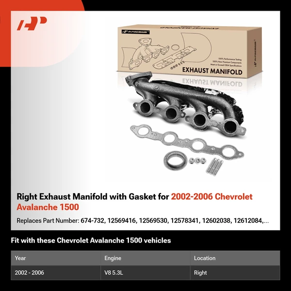 Right Exhaust Manifold with Gasket for 2002-2006 Chevrolet Avalanche 1500