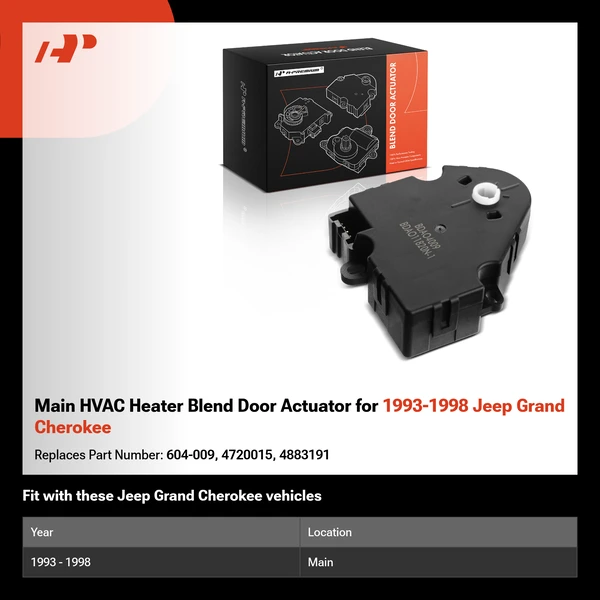 Main HVAC Heater Blend Door Actuator for 1993-1998 Jeep Grand Cherokee