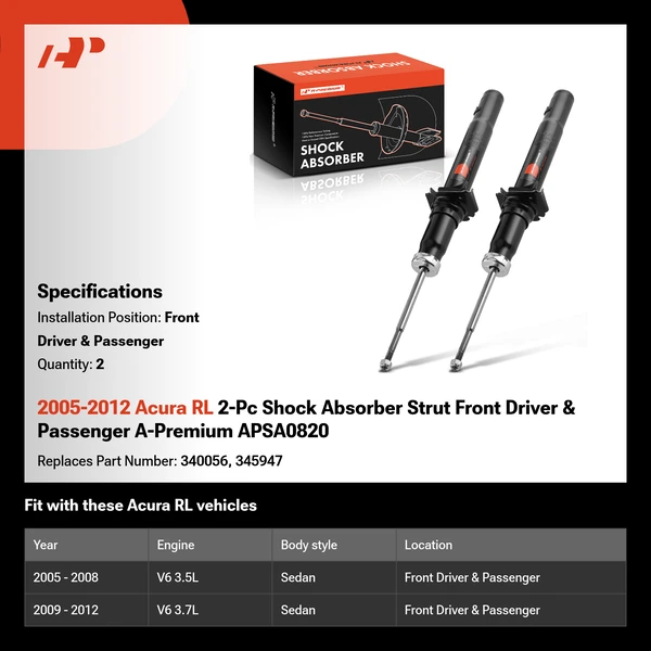 2005-2012 Acura RL 2-Pc Shock Absorber Strut Front Driver & Passenger A-Premium APSA0820