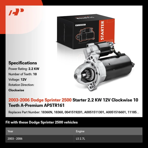 2003-2006 Dodge Sprinter 2500 Starter 2.2 KW 12V Clockwise 10 Teeth A-Premium APSTR161