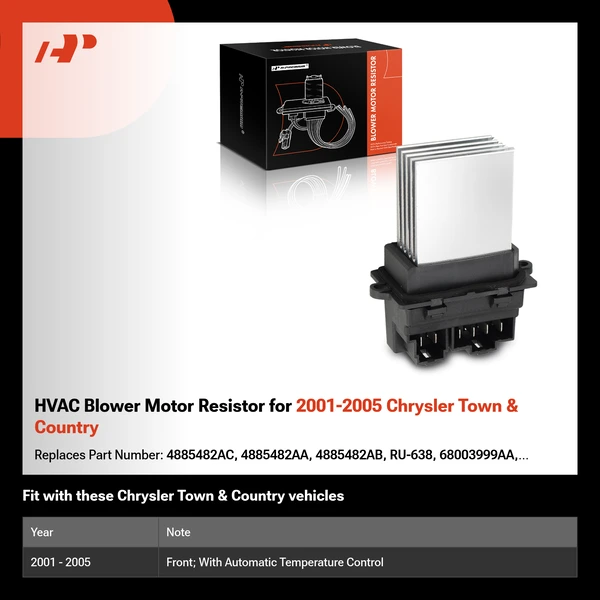 HVAC Blower Motor Resistor for 2001-2005 Chrysler Town & Country