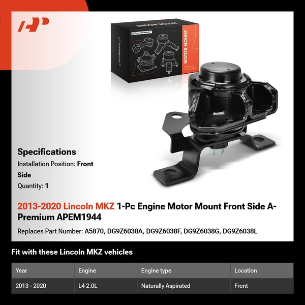 2013-2020 Lincoln MKZ 1-Pc Engine Motor Mount Front Side A-Premium APEM1944
