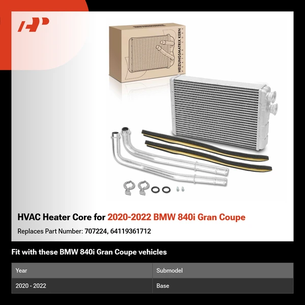 HVAC Heater Core for 2020-2022 BMW 840i Gran Coupe