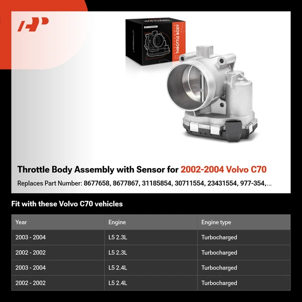 Throttle Body Assembly with Sensor for 2002-2004 Volvo C70