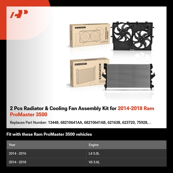 2 Pcs Radiator & Cooling Fan Assembly Kit for 2014-2018 Ram ProMaster 3500