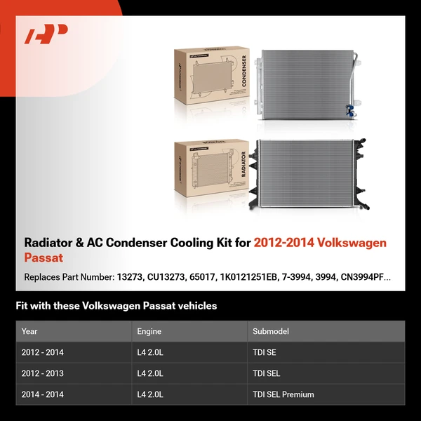 Radiator & AC Condenser Cooling Kit for 2012-2014 Volkswagen Passat