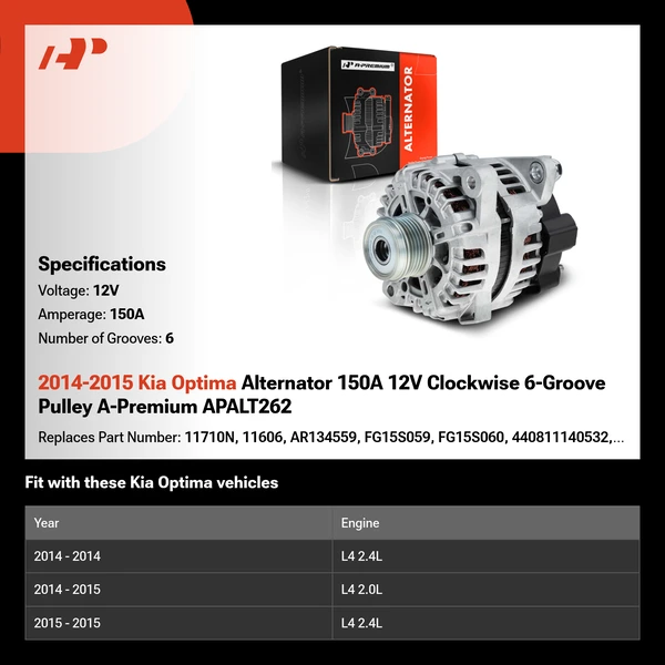 2014-2015 Kia Optima Alternator 150A 12V Clockwise 6-Groove Pulley A-Premium APALT262