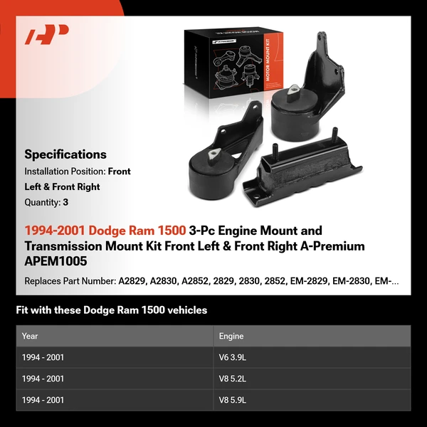 1994-2001 Dodge Ram 1500 3-Pc Engine Mount and Transmission Mount Kit Front Left & Front Right A-Premium APEM1005