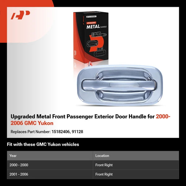 Upgraded Metal Front Passenger Exterior Door Handle for 2000-2006 GMC Yukon