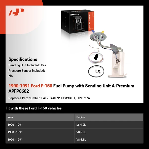 1990-1991 Ford F-150 Fuel Pump with Sending Unit A-Premium APFP0682