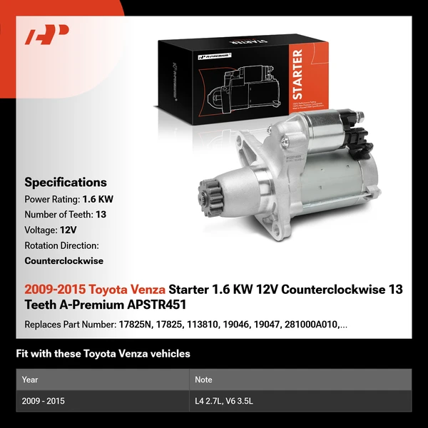 2009-2015 Toyota Venza Starter 1.6 KW 12V Counterclockwise 13 Teeth A-Premium APSTR451