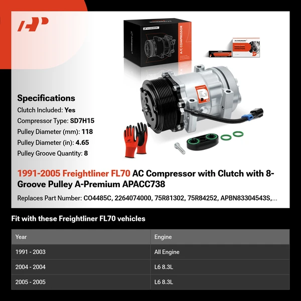 1991-2005 Freightliner FL70 AC Compressor with Clutch with 8-Groove Pulley A-Premium APACC738
