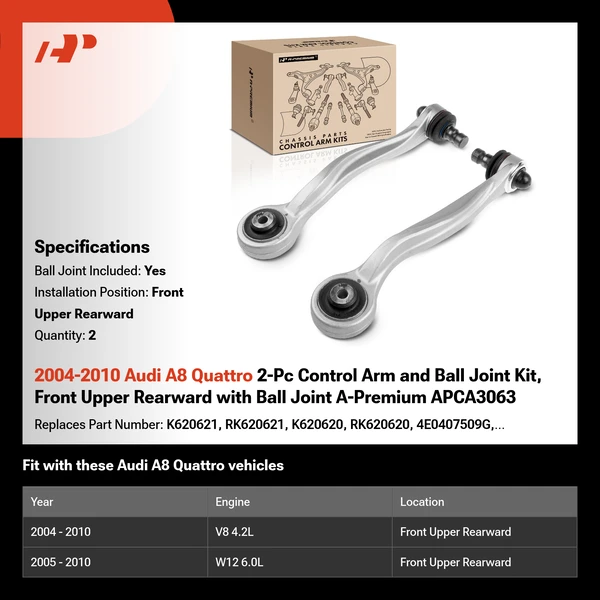2004-2010 Audi A8 Quattro 2-Pc Control Arm and Ball Joint Kit, Front Upper Rearward with Ball Joint A-Premium APCA3063