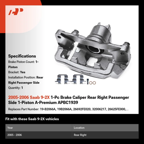 2005-2006 Saab 9-2X 1-Pc Brake Caliper Rear Right Passenger Side 1-Piston A-Premium APBC1939
