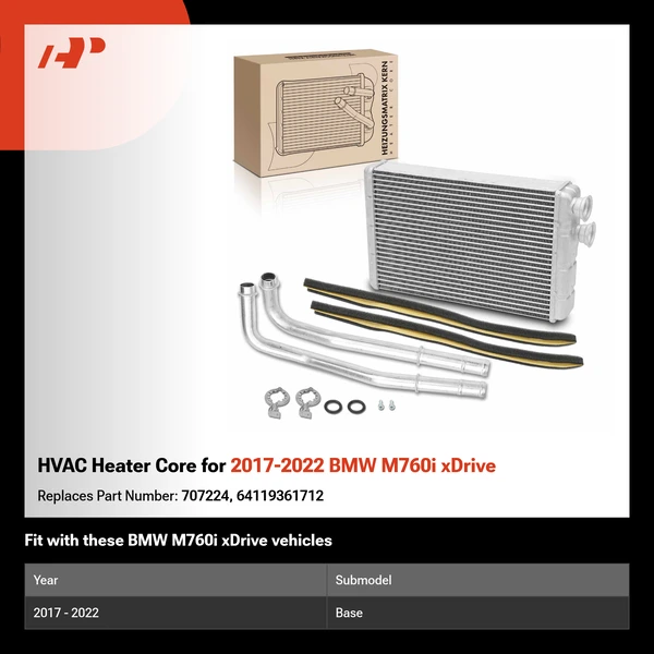 HVAC Heater Core for 2017-2022 BMW M760i xDrive