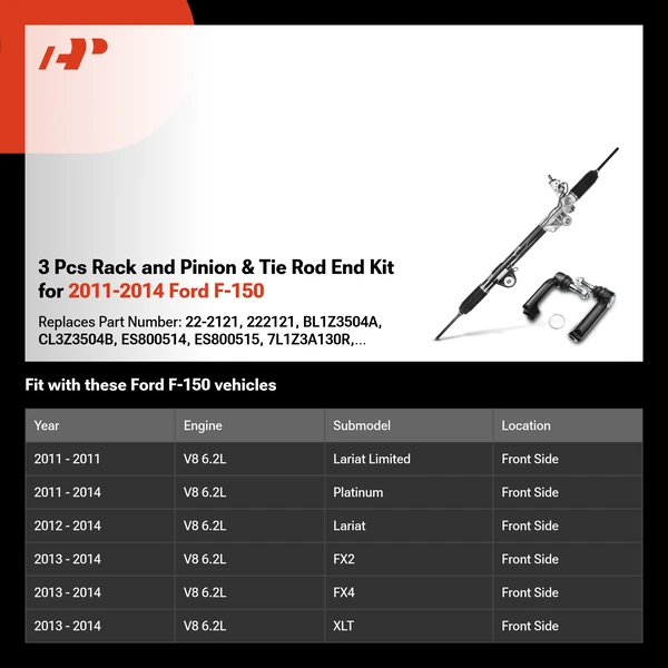 3 Pcs Rack and Pinion & Tie Rod End Kit for 2011-2014 Ford F-150