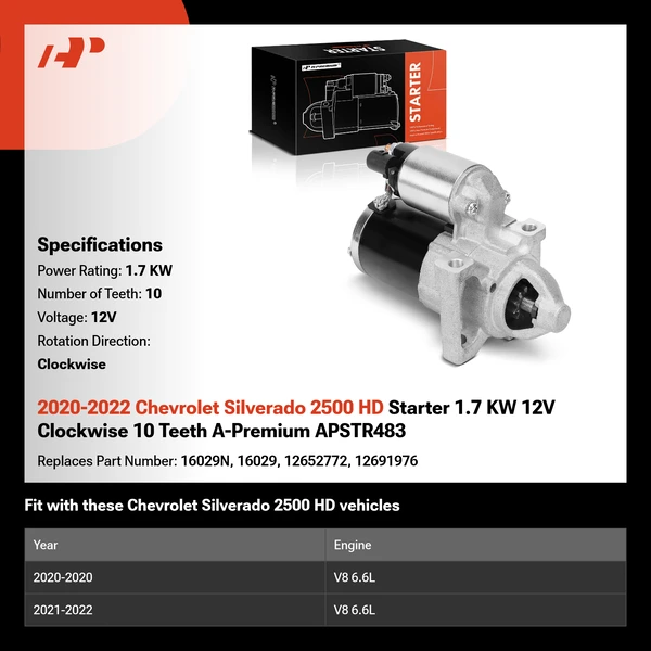 2020-2022 Chevrolet Silverado 2500 HD Starter 1.7 KW 12V Clockwise 10 Teeth A-Premium APSTR483