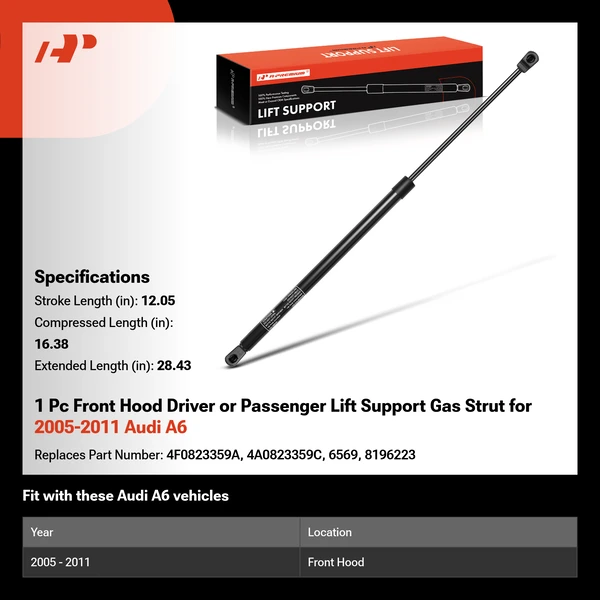 1 Pc Front Hood Driver or Passenger Lift Support Gas Strut for 2005-2011 Audi A6