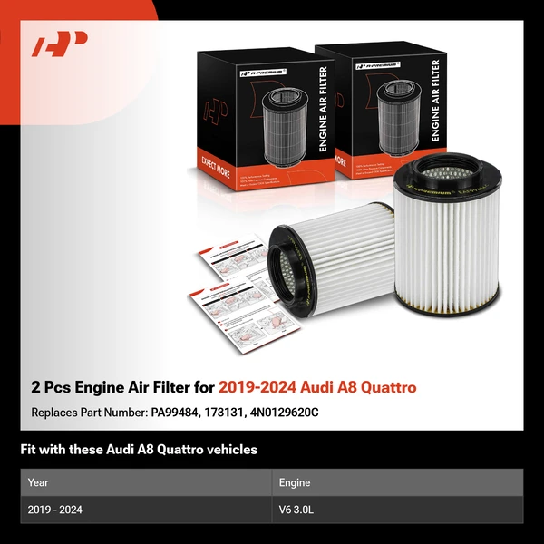 2 Pcs Engine Air Filter for 2019-2024 Audi A8 Quattro