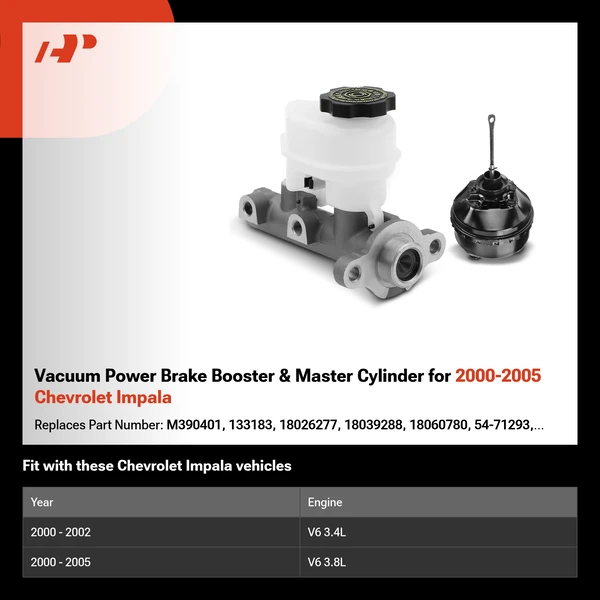 Vacuum Power Brake Booster & Master Cylinder for 2000-2005 Chevrolet Impala