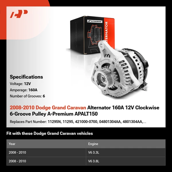 2008-2010 Dodge Grand Caravan Alternator 160A 12V Clockwise 6-Groove Pulley A-Premium APALT150