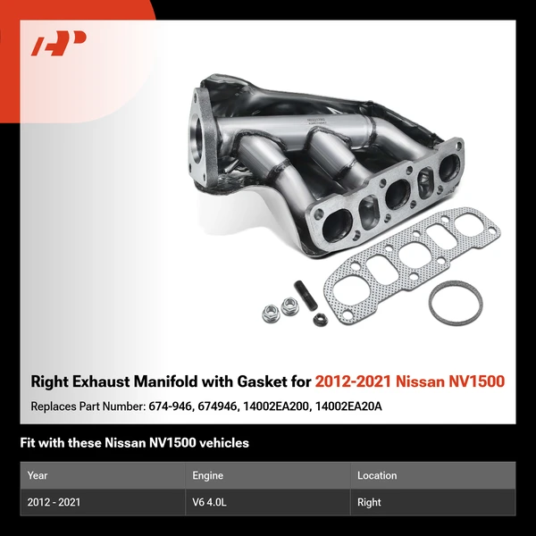 Right Exhaust Manifold with Gasket for 2012-2021 Nissan NV1500