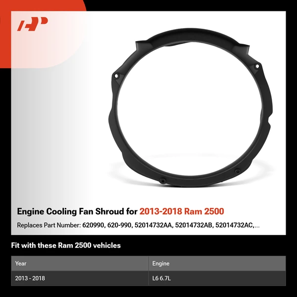 Engine Cooling Fan Shroud for 2013-2018 Ram 2500