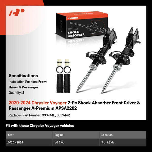 2020-2024 Chrysler Voyager 2-Pc Shock Absorber Front Driver & Passenger A-Premium APSA2202