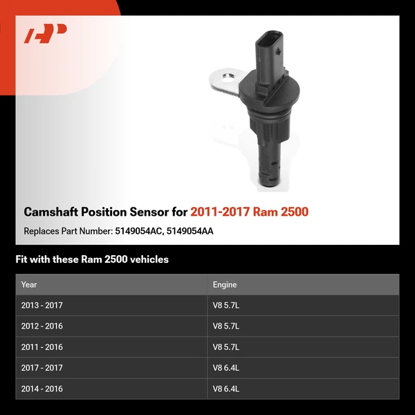 Camshaft Position Sensor for 2011-2017 Ram 2500
