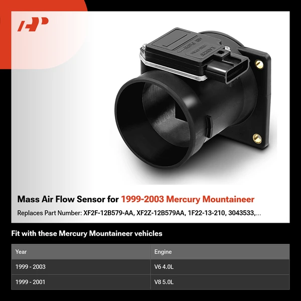 Mass Air Flow Sensor for 1999-2003 Mercury Mountaineer