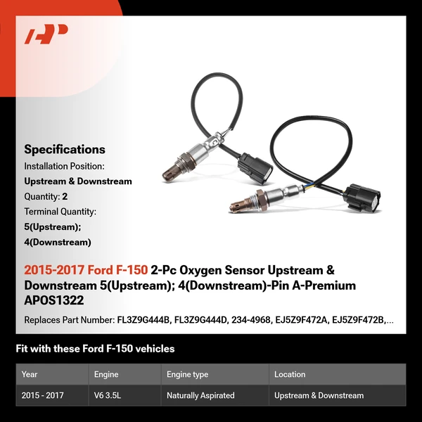 2015-2017 Ford F-150 2-Pc Oxygen Sensor Upstream & Downstream 5(Upstream); 4(Downstream)-Pin A-Premium APOS1322