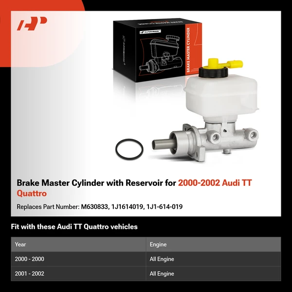Brake Master Cylinder with Reservoir for 2000-2002 Audi TT Quattro