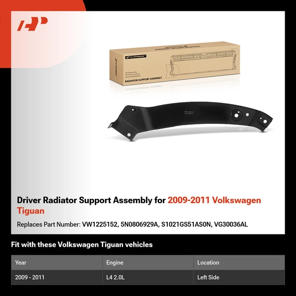 Driver Radiator Support Assembly for 2009-2011 Volkswagen Tiguan