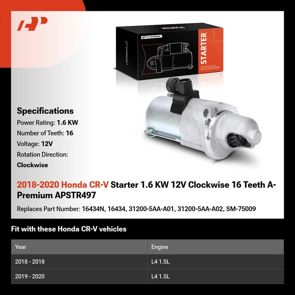 2018-2020 Honda CR-V Starter 1.6 KW 12V Clockwise 16 Teeth A-Premium APSTR497