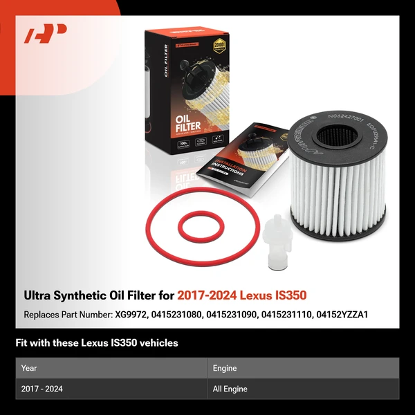 Ultra Synthetic Oil Filter for 2017-2024 Lexus IS350