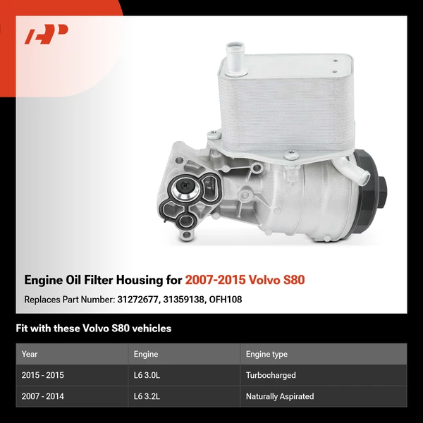 Engine Oil Filter Housing for 2007-2015 Volvo S80