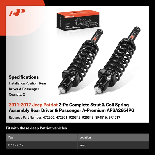 2011-2017 Jeep Patriot 2-Pc Complete Strut & Coil Spring Assembly Rear Driver & Passenger A-Premium APSA2664PG