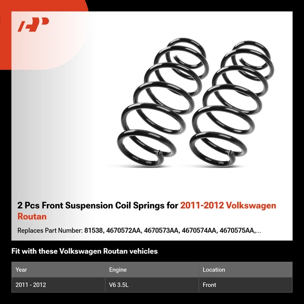2 Pcs Front Suspension Coil Springs for 2011-2012 Volkswagen Routan