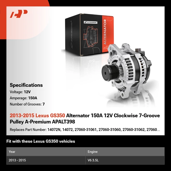 2013-2015 Lexus GS350 Alternator 150A 12V Clockwise 7-Groove Pulley A-Premium APALT398